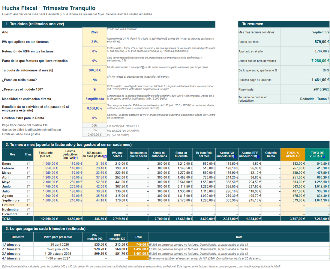 Hoja mensual de la Hucha Fiscal con lo que apartar cada mes (datos de ejemplo)